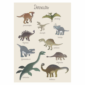 A Dino Poster